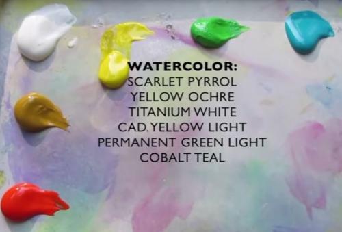 Dessin et peinture - vidéo 3340 : Comment peindre une grenouille sur un nénuphar ? - gouache et aquarelle.