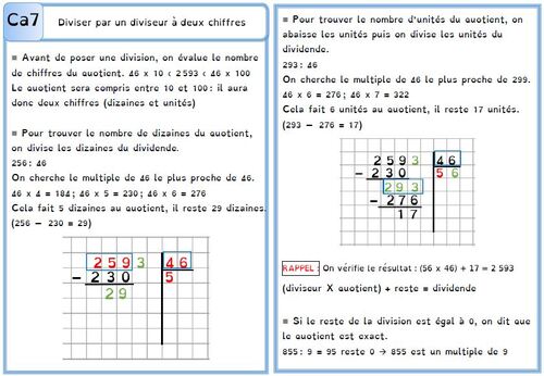 Leçon Ca7 Diviser par un diviseur à 2 chiffres DYS