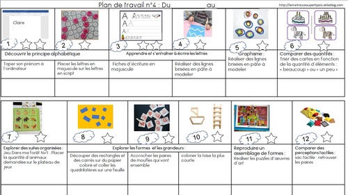 Plan de travail n°4 [GS]