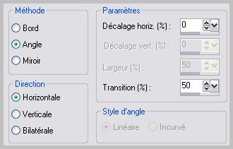 Cueillette de Pâques