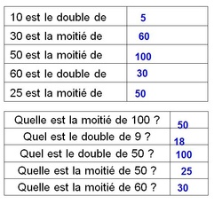 Calcul mental: tables de multiplication, doubles et moitiés
