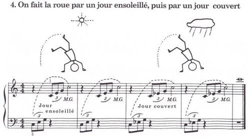 Groupe IV (exercices) 1/3