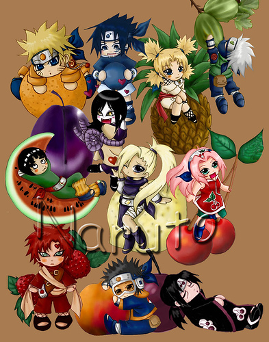 Naruto et Naruto shippuden (multi-personnages)
