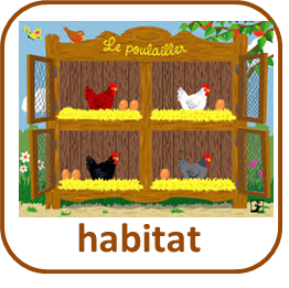 La ferme - Habitat des animaux - La classe d' Ernest et les Petits Malins