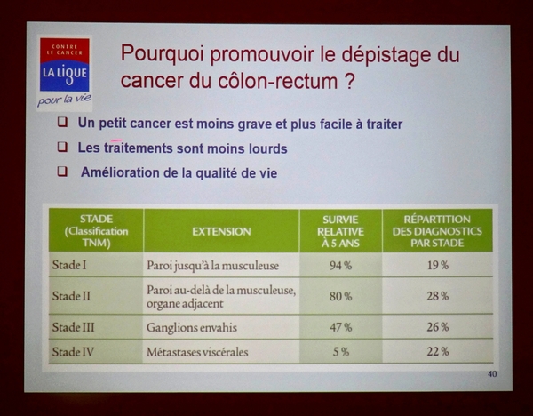 Le "Côlon Tour" de la Ligue contre le cancer de passage à Châtillon sur Seine...