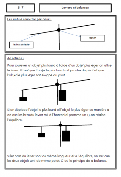 Trace écrite sur les leviers et les balances