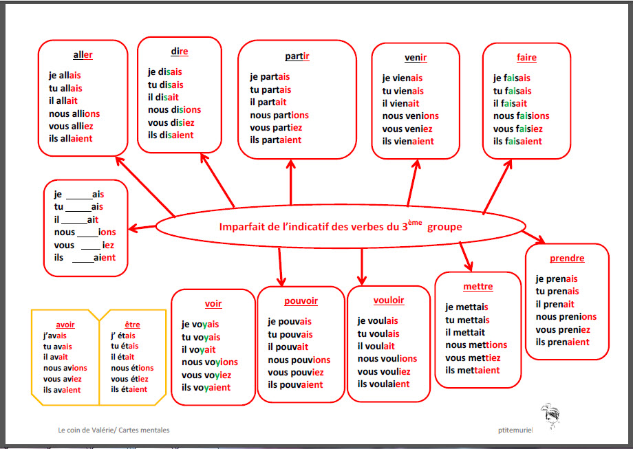 salters chemistry a2 coursework Click here click here click here click here click here if you need high-quality papers done quickly and with zero traces of plagiarism, papercoach is the. salters chemistry a2 coursework Click here click here click here click here click here if you need high-quality papers done quickly and with zero traces of plagiarism, papercoach is the.