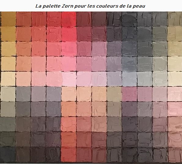 Dessin et peinture - vidéo 2921 : Comment peindre les couleurs de la peau ?  - la palette Zorn. - Le blog de lapalettedecouleurs.over-blog.com