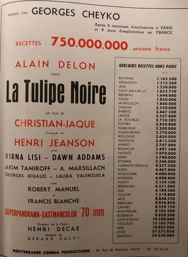LA TULIPE NOIRE - ALAIN DELON BOX OFFICE 1964