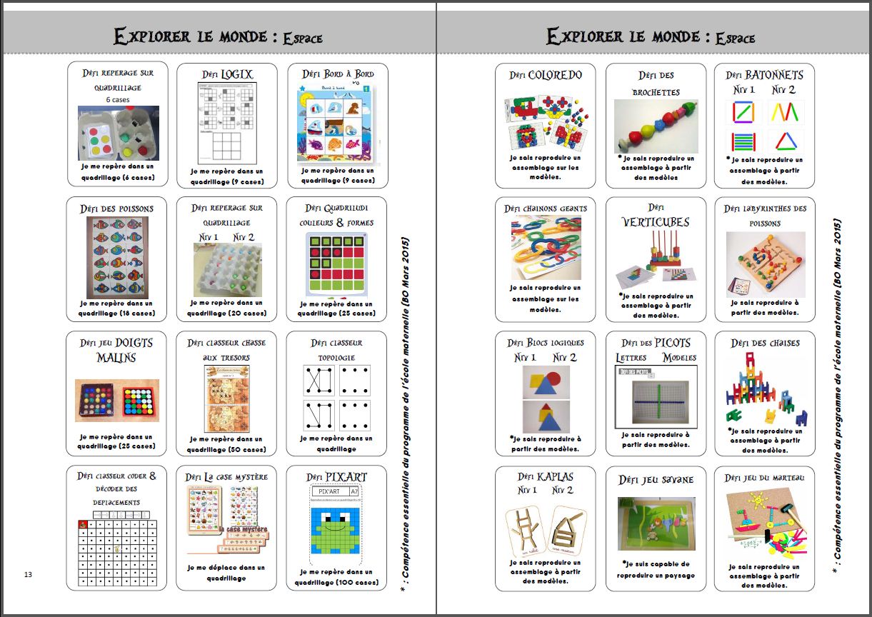 Apprendre à dessiner +6 fiches d'activités - Ressource pédagogique pour les  matières Enseignements artistiques & Explorer le monde (Cycle 1)