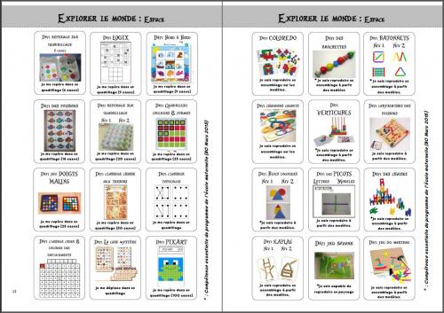 Tableau de classe, rempli - Ecole Maternelle/ Classe des MOYENS