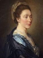 Découverte de Marie Anne Collot