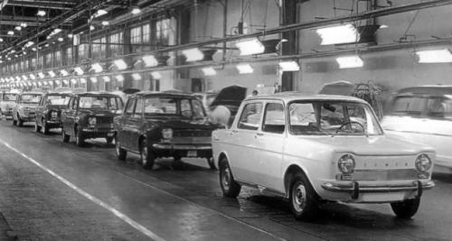 SIMCA