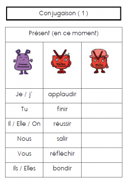 Rituels de conjugaison pour les verbes du deuxième groupe