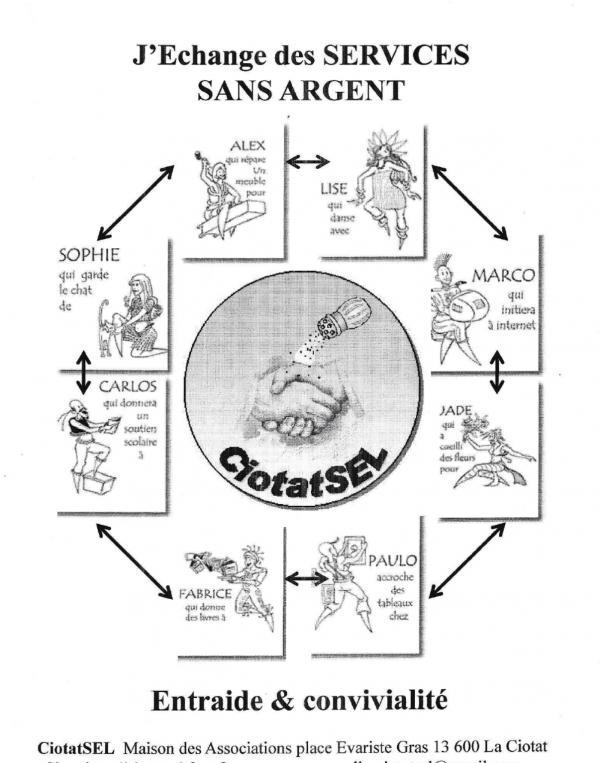 C'est quoi LE SEL ?