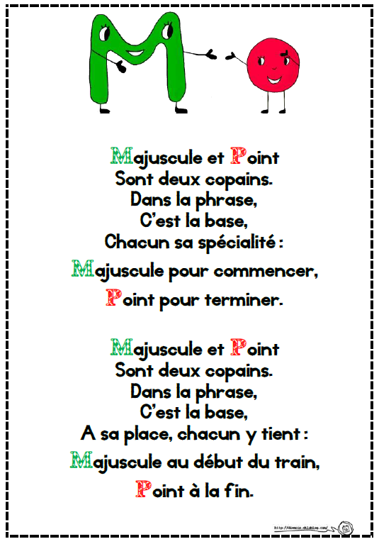 Afficher l'image d'origine