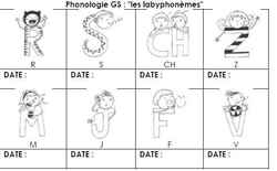 Fiche de suivi GS jeu "Labyphonèmes" (phonologie)