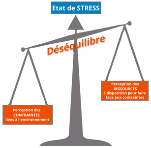 Le stress professionnel par Jem Consulting Alsace