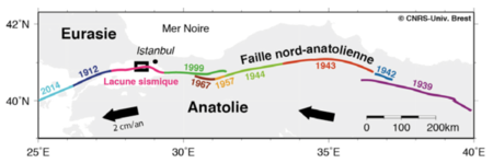 Zones et années de rupture de la faille nord-anatolienne. Le segment sous-marin au sud d’Istanbul n’aurait pas généré de séismes majeurs depuis le 18e siècle. Le rectangle noir situe la zone d’étude. © J-Y Royer, CNRS-UBO, LDO