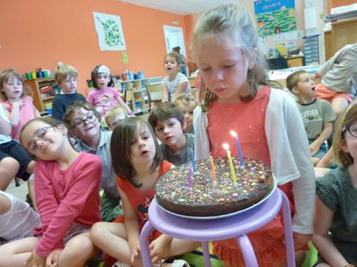 Anniversaires fêtés la dernière semaine d'école