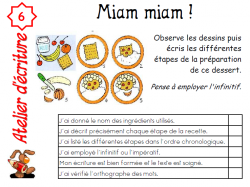 PROJET ATELIERS ECRITURE