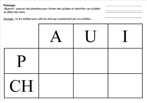 ASSOCIER 2 PHONEMES / LECTURE DE SYLLABES