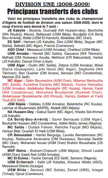 Les recrues du Mouloudia