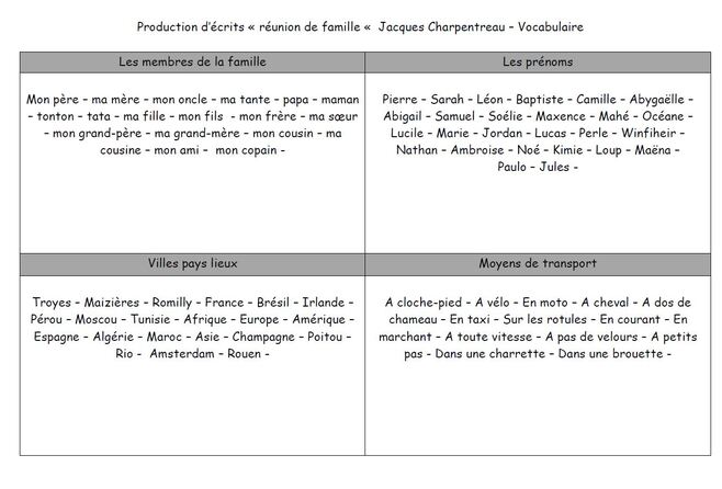 Un poème à la manière de Jacques Charpentreau