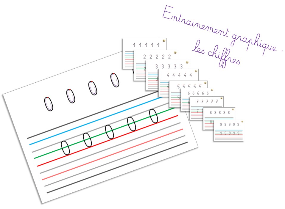 Outils d'aide à l'écriture