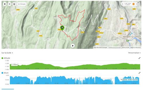 Bilan Sportif sem19 2015 - du 4 mai au 10 mai