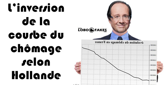 inversion-courbe-chomage