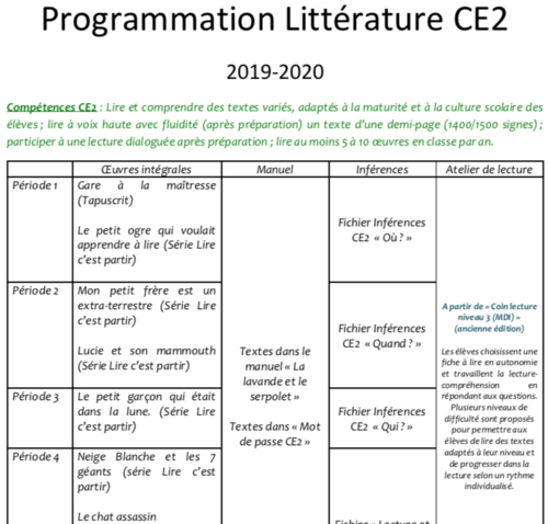 Programmation Lecture/Littérature CE2 (2019-2020)