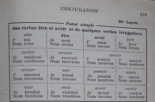 F / Le futur de l'indicatif