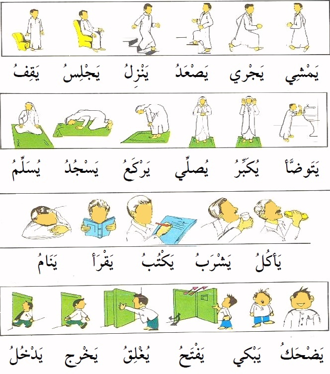 Vocabulaire Arabe Pdf