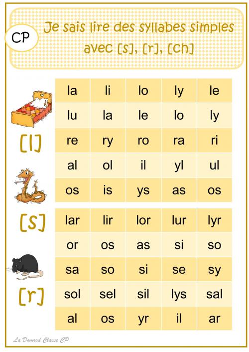 Lire des syllabes simples Pilotis P1