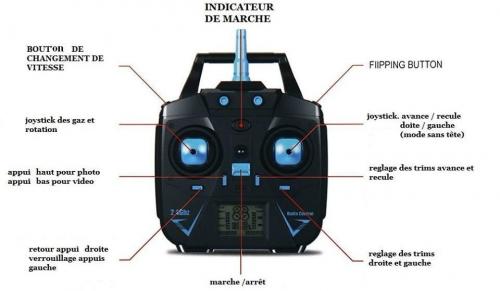 JJRC - H31 Waterproof blanc