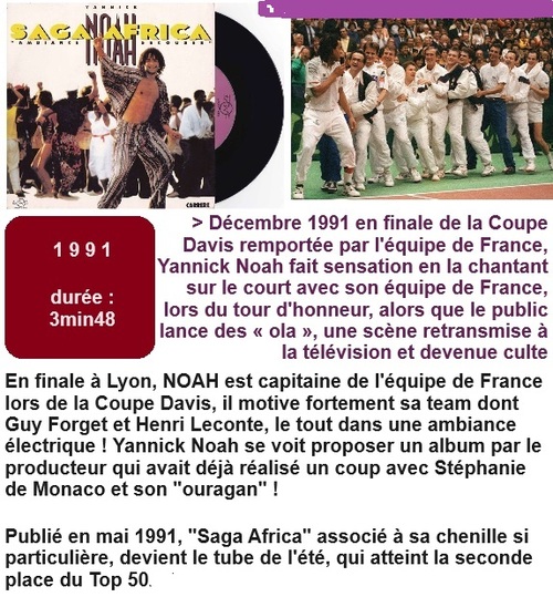 Nostalgiques ? tube de l'été Saga Africa