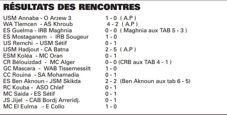 Jeudi 22.01.2009 stade 1er Novembre Tizi-Ouzou 1/16ème Coupe CRB-MCA 0-0 A.P (4-1 TAB)