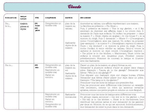 cluedo en anglais - ce1 ce2