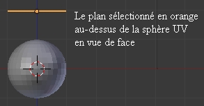 Placer le plan au-dessus de la sphère en vue de face