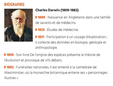 Bio Charles Darwin