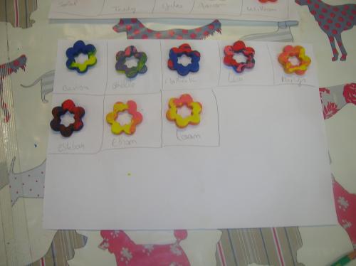 F&ecirc;te des m&egrave;res