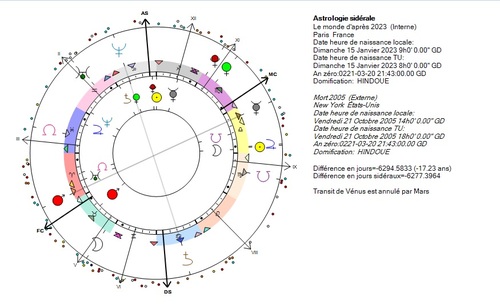 Jupiter, vie et mort, partie 5