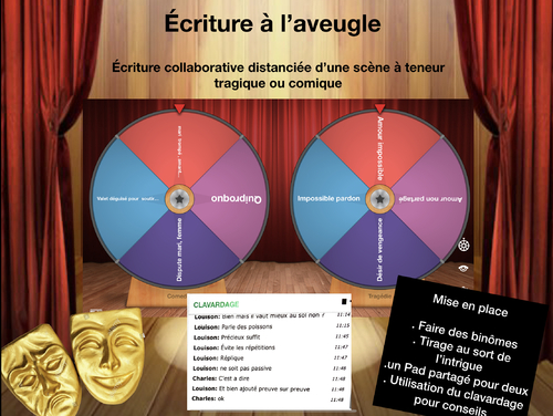 Écriture à l’aveugle