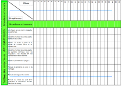 CARNET DE BORD