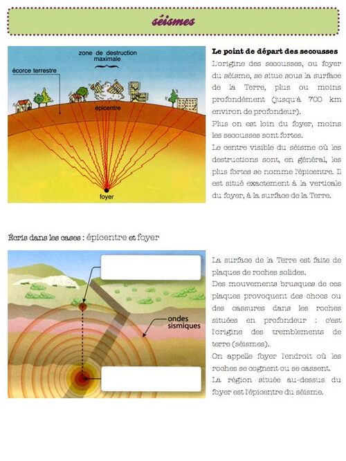 séismes-ce2