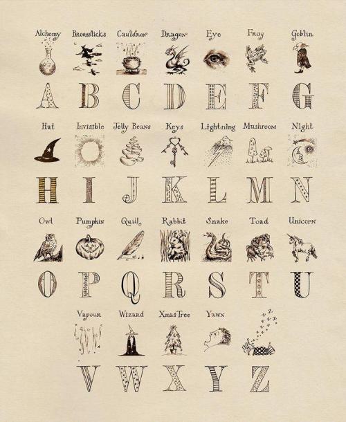 ABC Harry Potter by Minalima