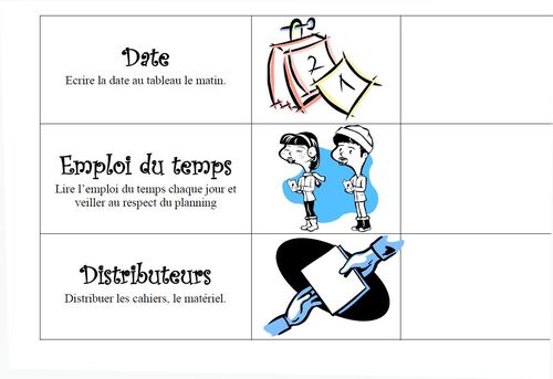 Tableau des responsabilités