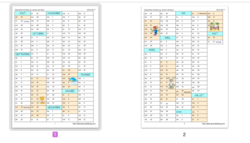 calendrier scolaire vaudois