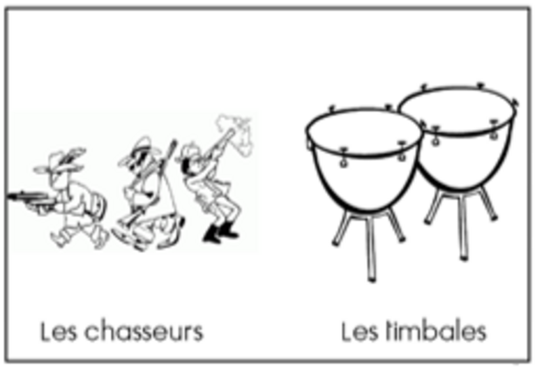 Jeu de carte pour associer le bon personnage au bon instrument ("Pierre et le Loup")